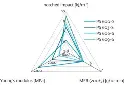 Polystyrol ReGranulate.webp